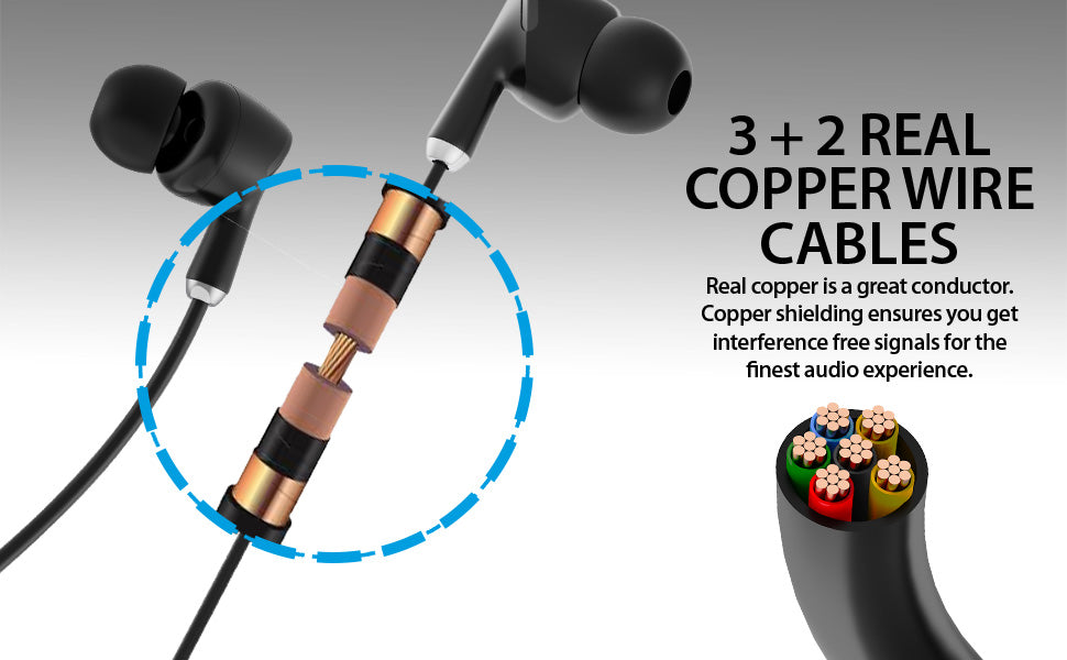 3x2 Real Copper