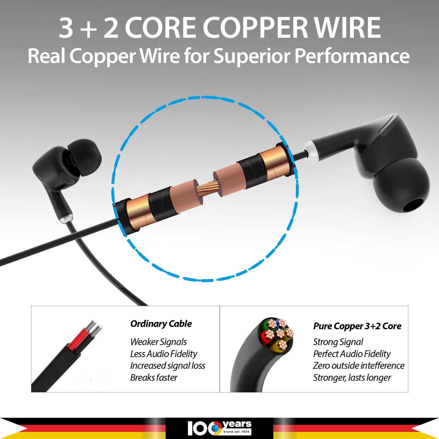 Type C earphone