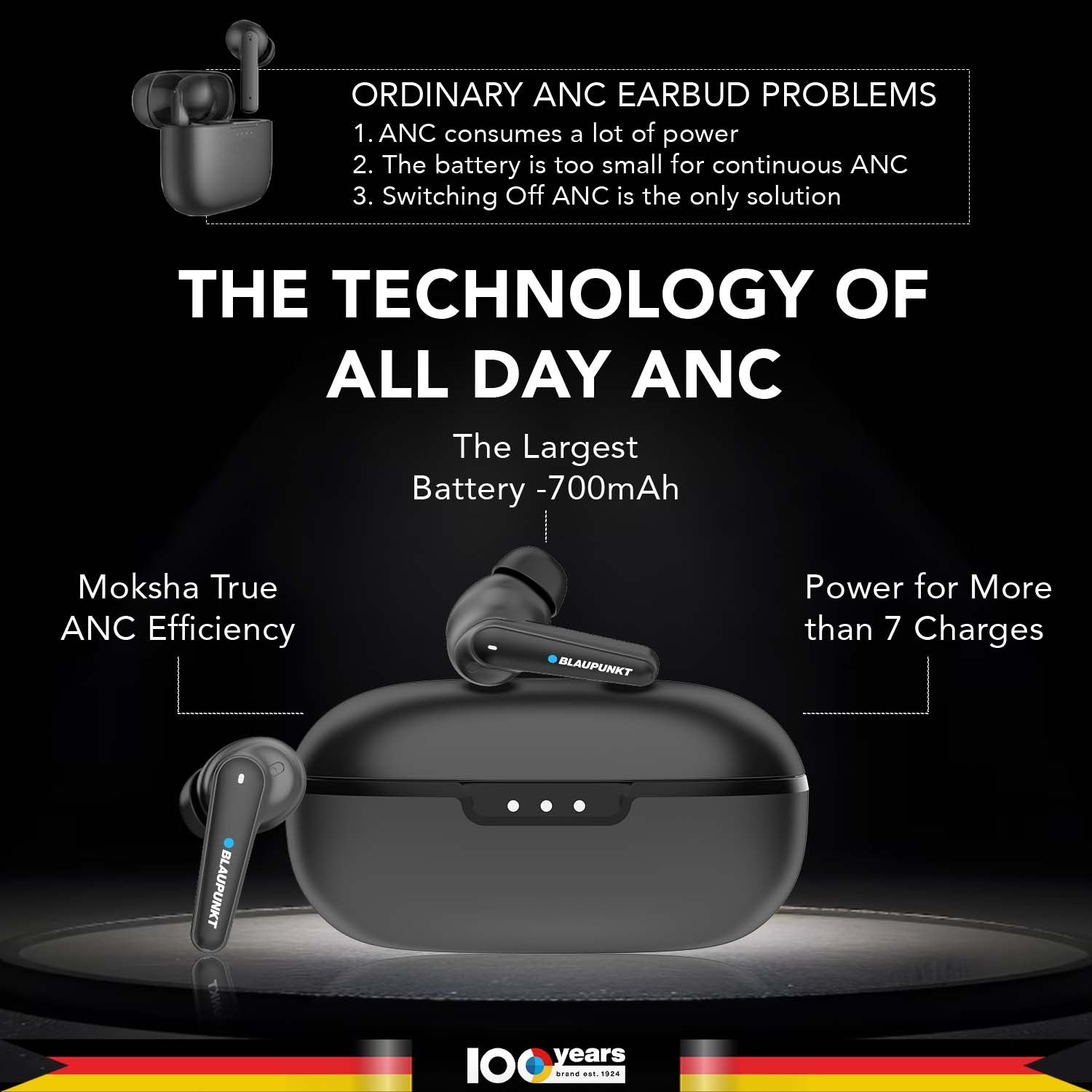 BTW300 Xtreme Moksha Maxbuds TRUE ANC Wireless Earbuds (Black)