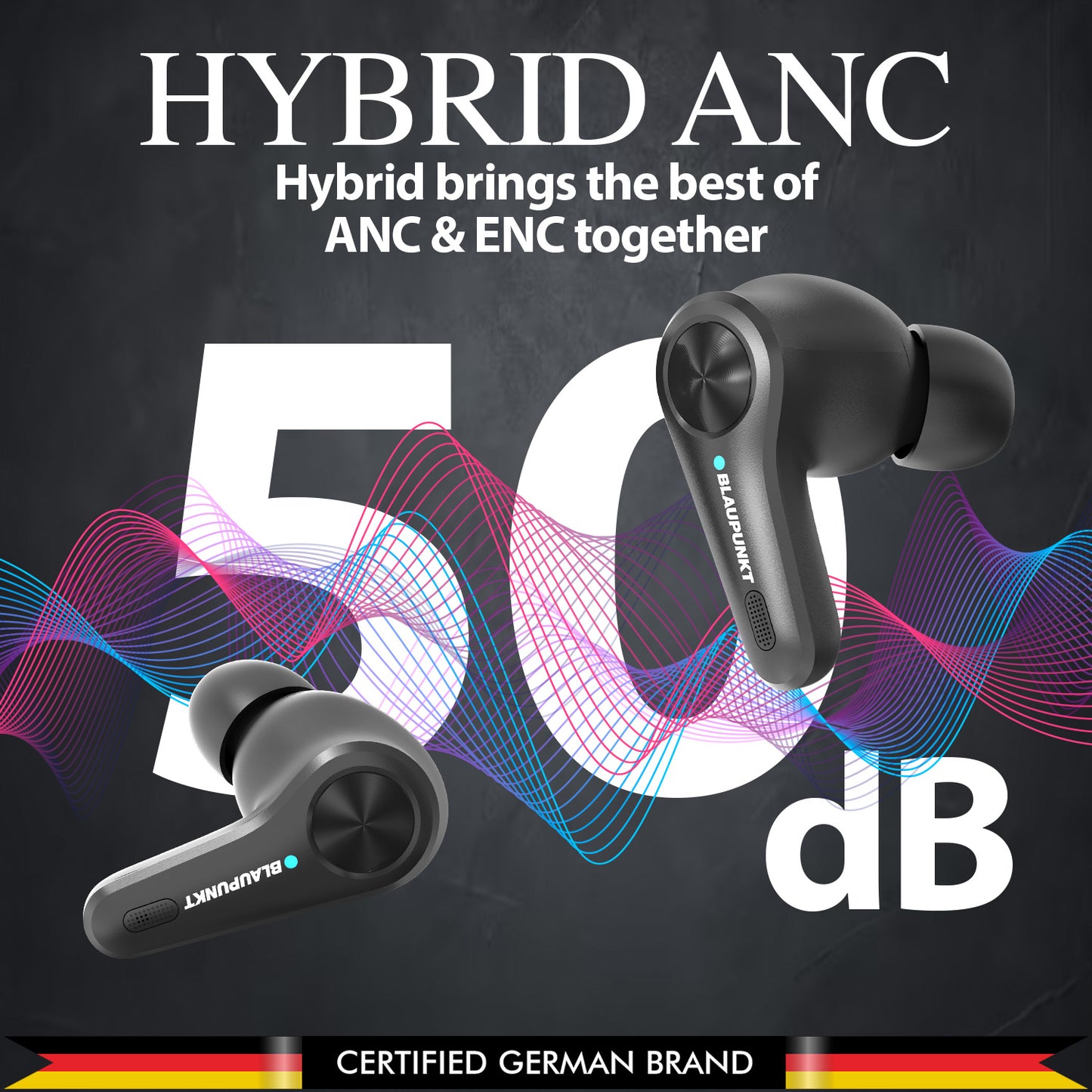 Best ANC earbuds
