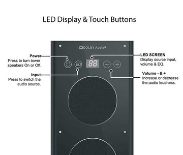 TS100 DOLBY Bluetooth 200W Tower Speakers Black
