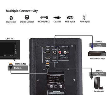 TS100 DOLBY Bluetooth 200W Tower Speakers Black