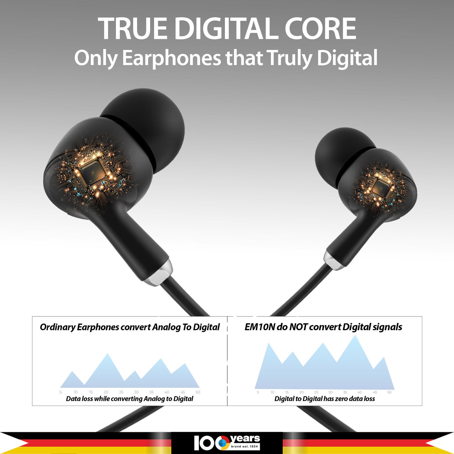 EM10N TYPE C Wired Earphone (Black)