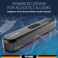 SBW 120 Soundbar With Subwoofer