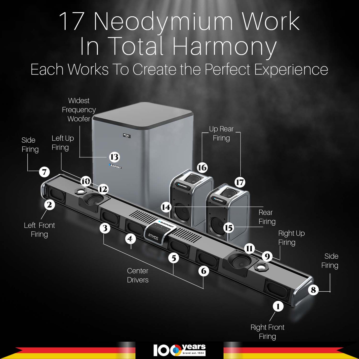 SBW600 Xceed Emperor 12.1.4 DOLBY ATMOS HOME THEATRE