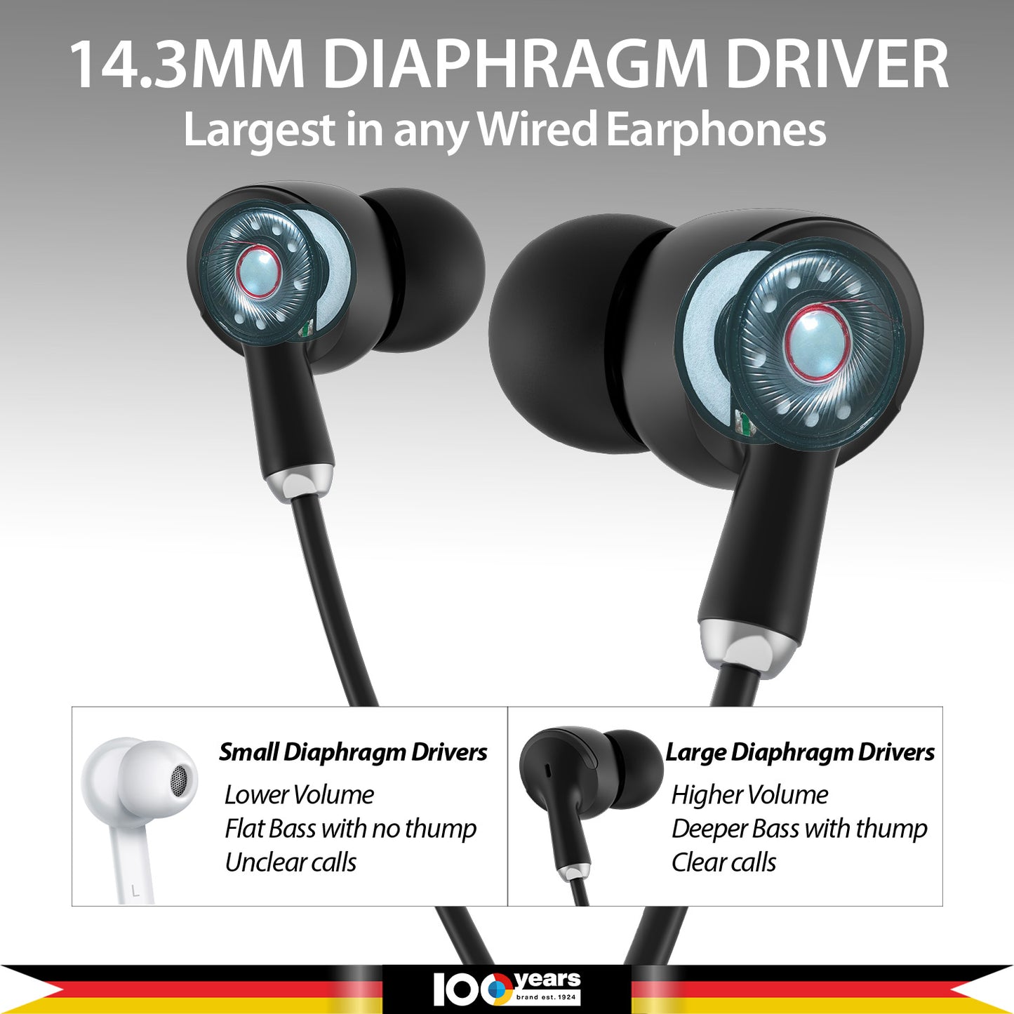 EM10N TYPE C Wired Earphone (Black)