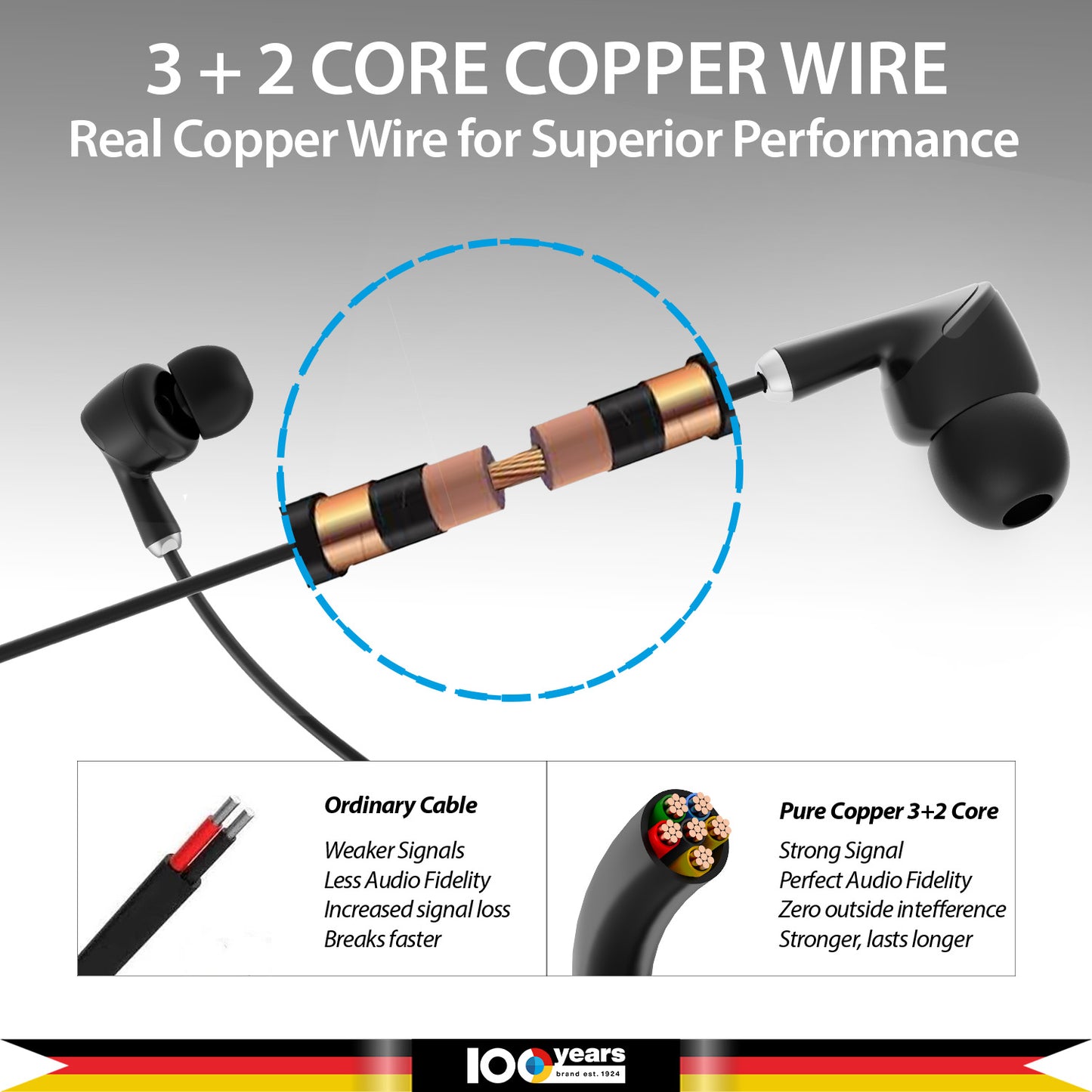 EM10N TYPE C Wired Earphone (Black)