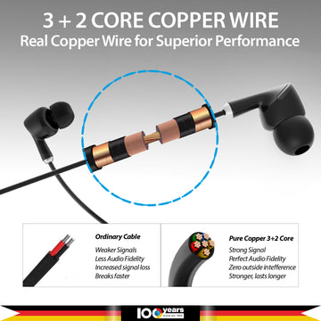 EM10N TYPE C Wired Earphone (Black)