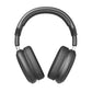 BH31 AUDIOX – Premium Wireless Headphones