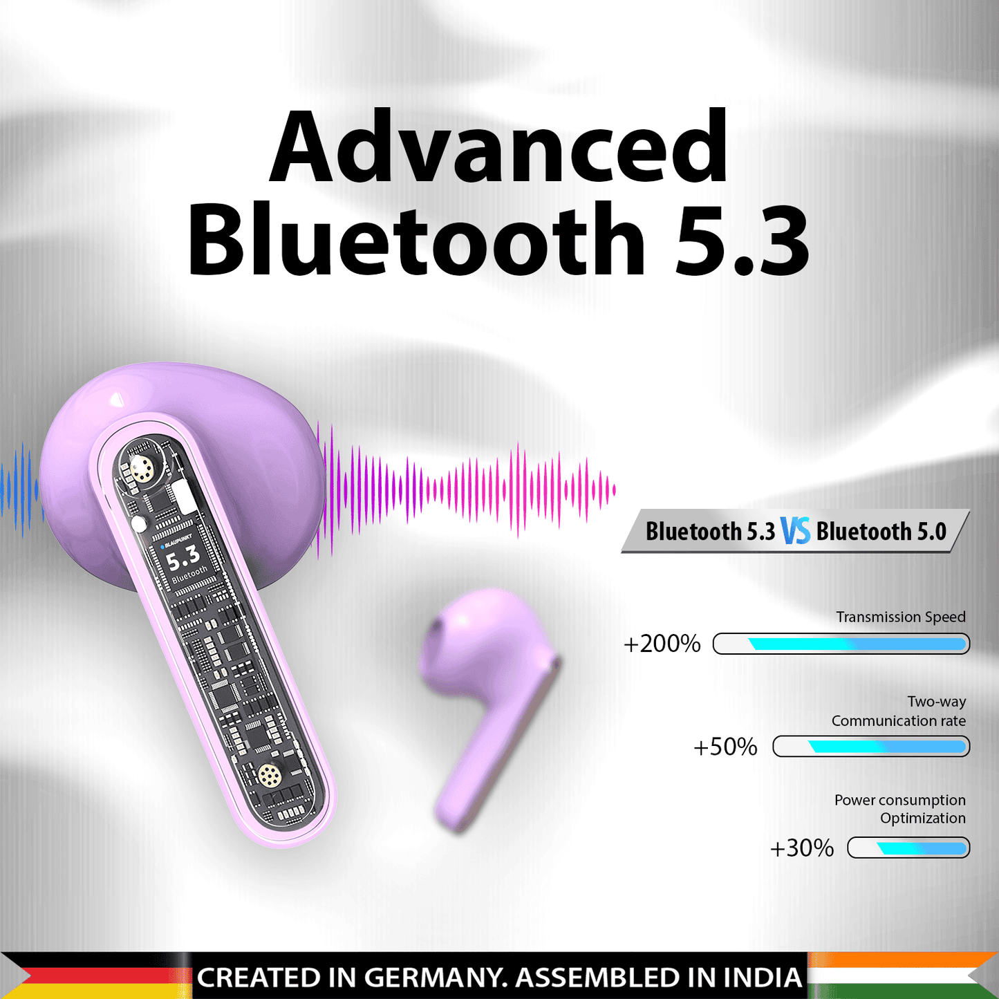 BTW12 Khrome True Wireless Bluetooth Earbuds (PURPLE)