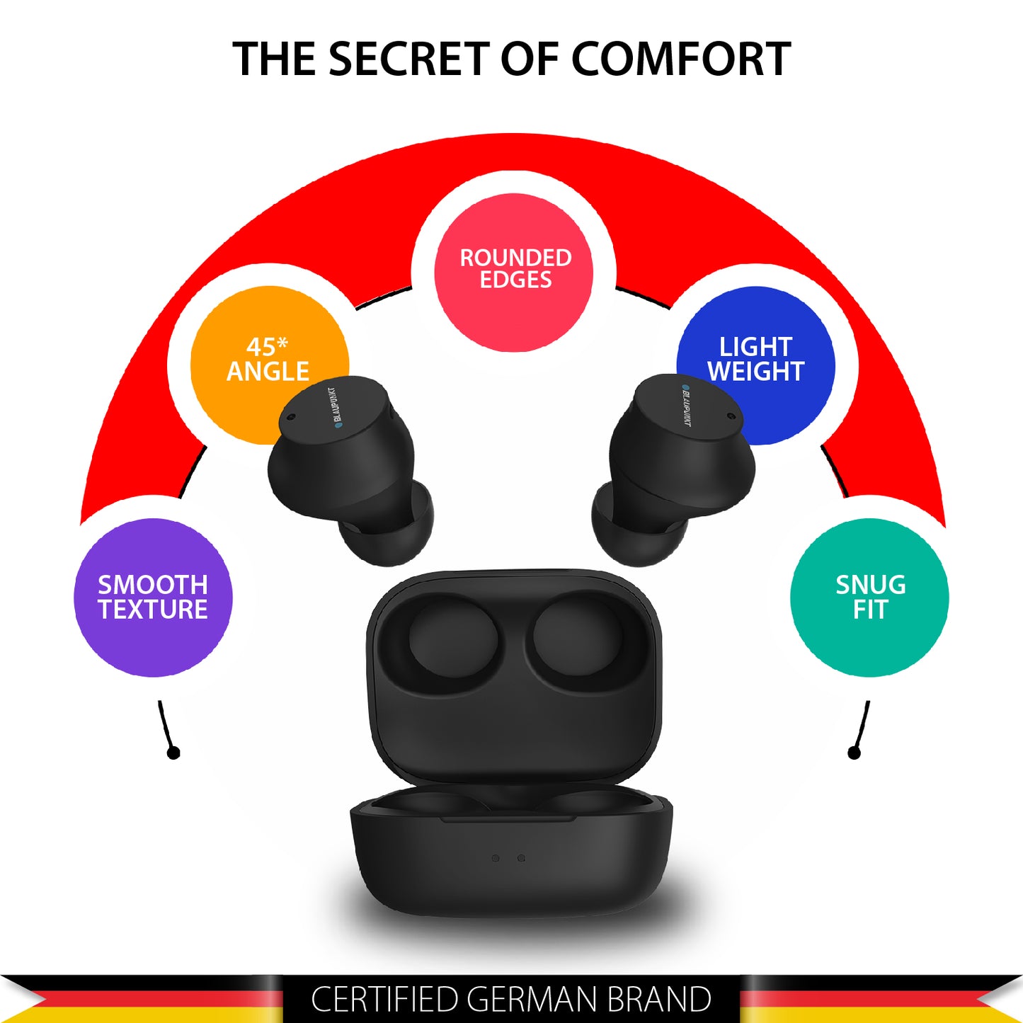 BTW25 Truly Wireless Earbuds Refurbished (Black)