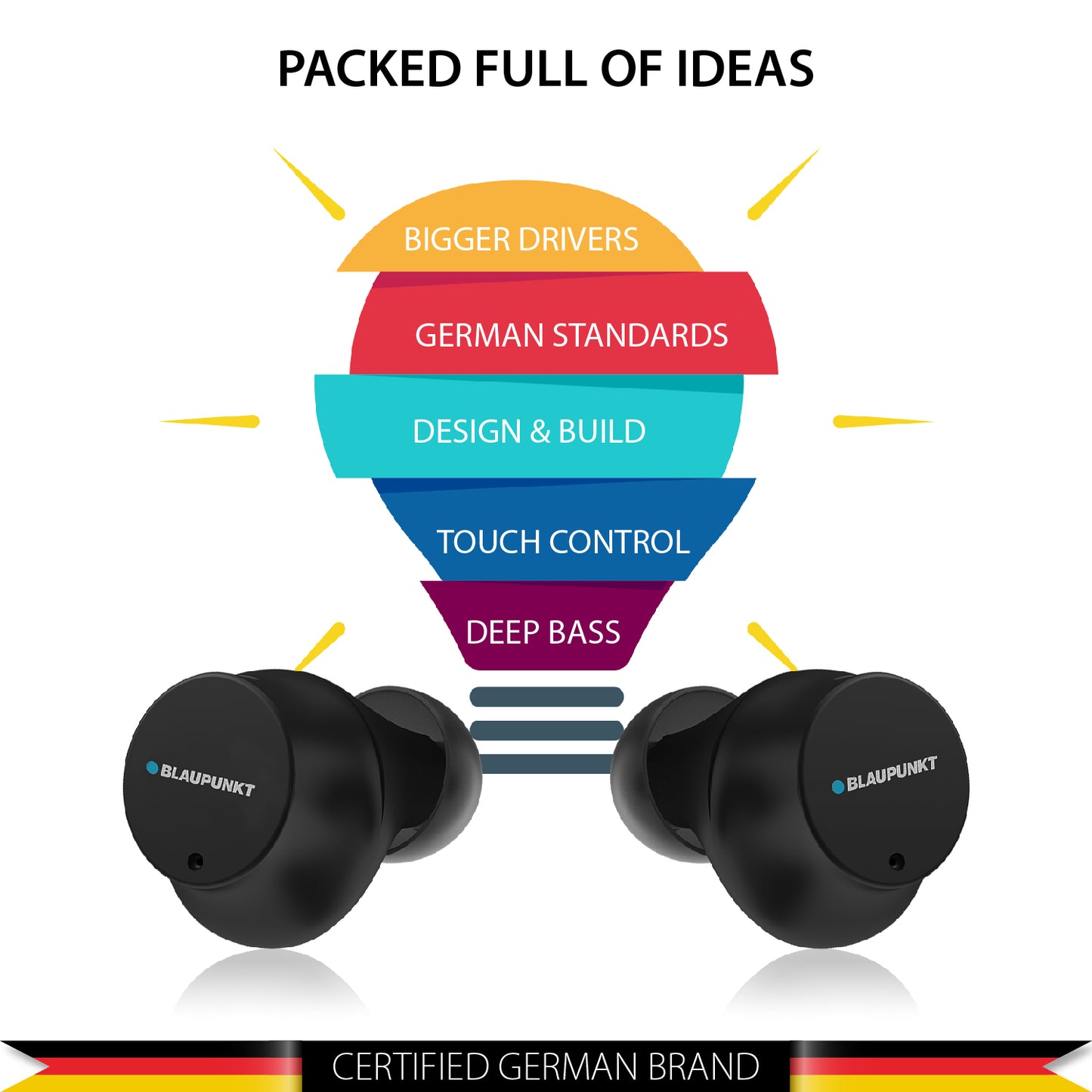 BTW25 Truly Wireless Earbuds Refurbished (Black)