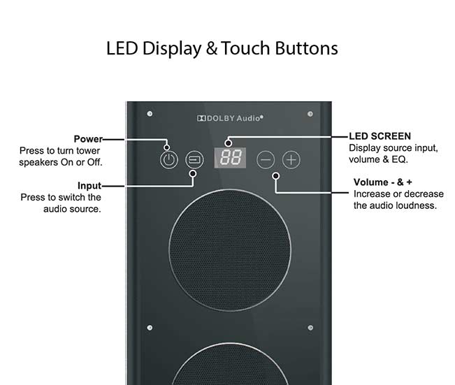 TS100 DOLBY Bluetooth 200W Tower Speakers Black