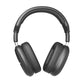 Buy Headphones & Headsets Online in India at Best Price
