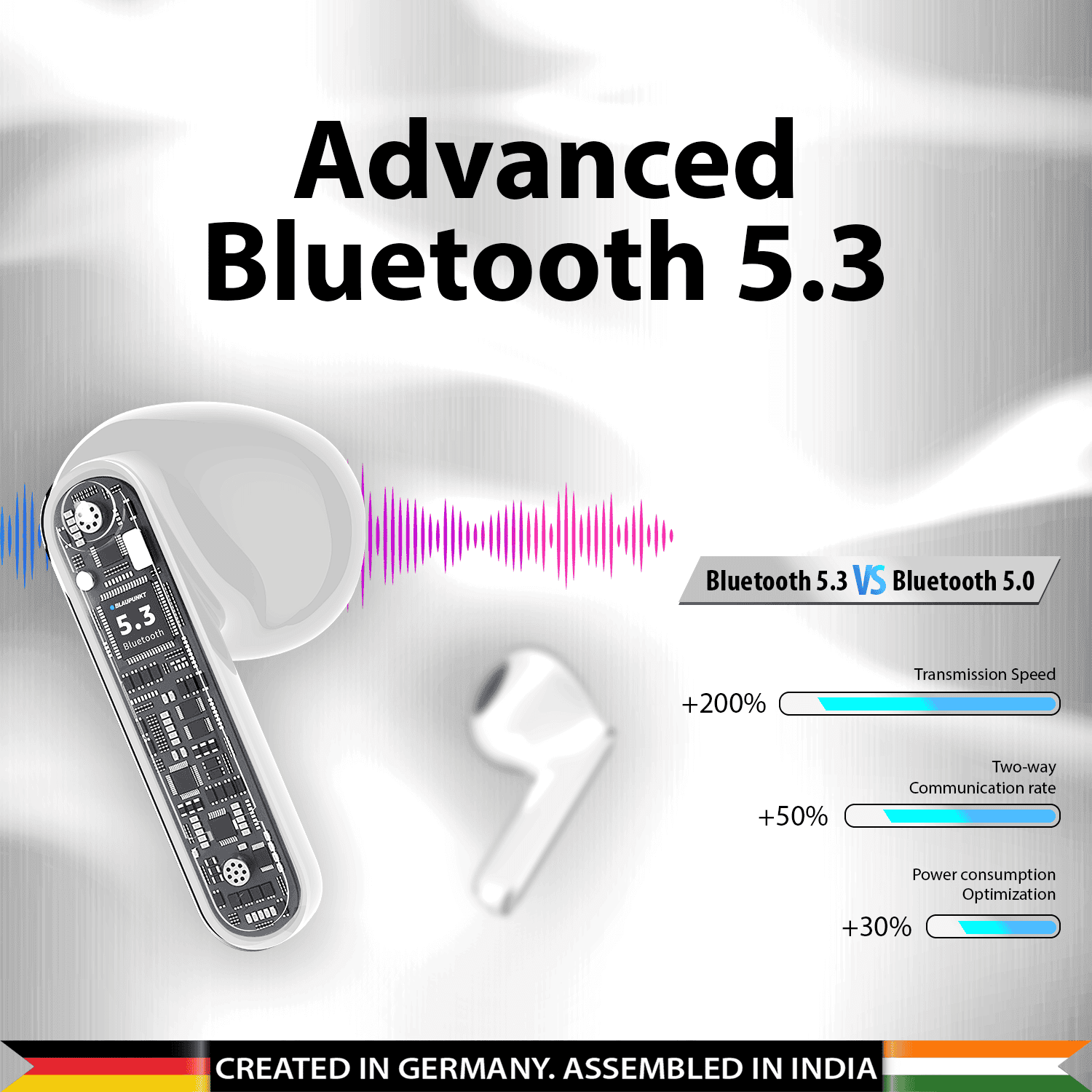 BTW100 Khrome True Wireless Bluetooth Earbuds (WH) - Blaupunkt India
