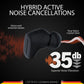  BTW09 MOKSHA ANC BK Bluetooth Headset with Active Noise Cancellation || Blaupunkt