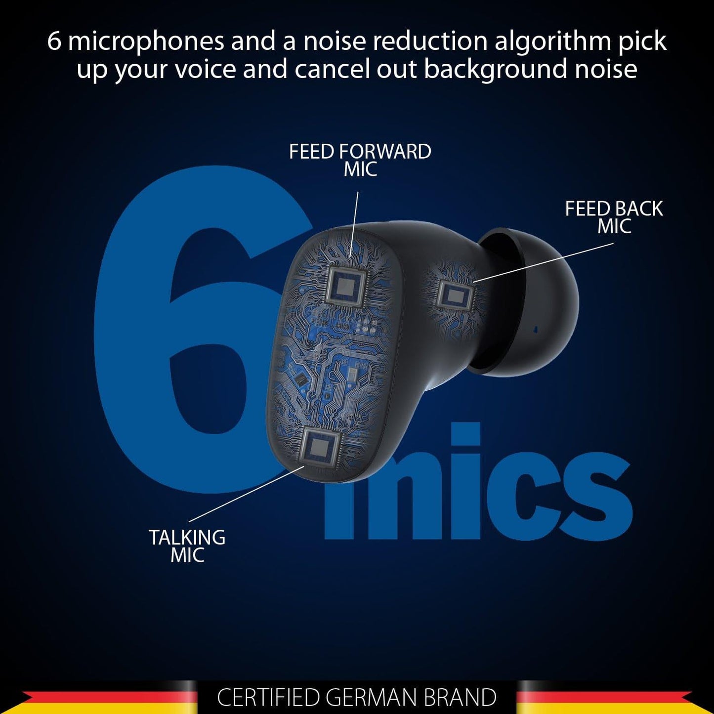 BTW09 MOKSHA ANC BK Bluetooth Headset - 6 Mics CRISPR ENC -Blaupunkt