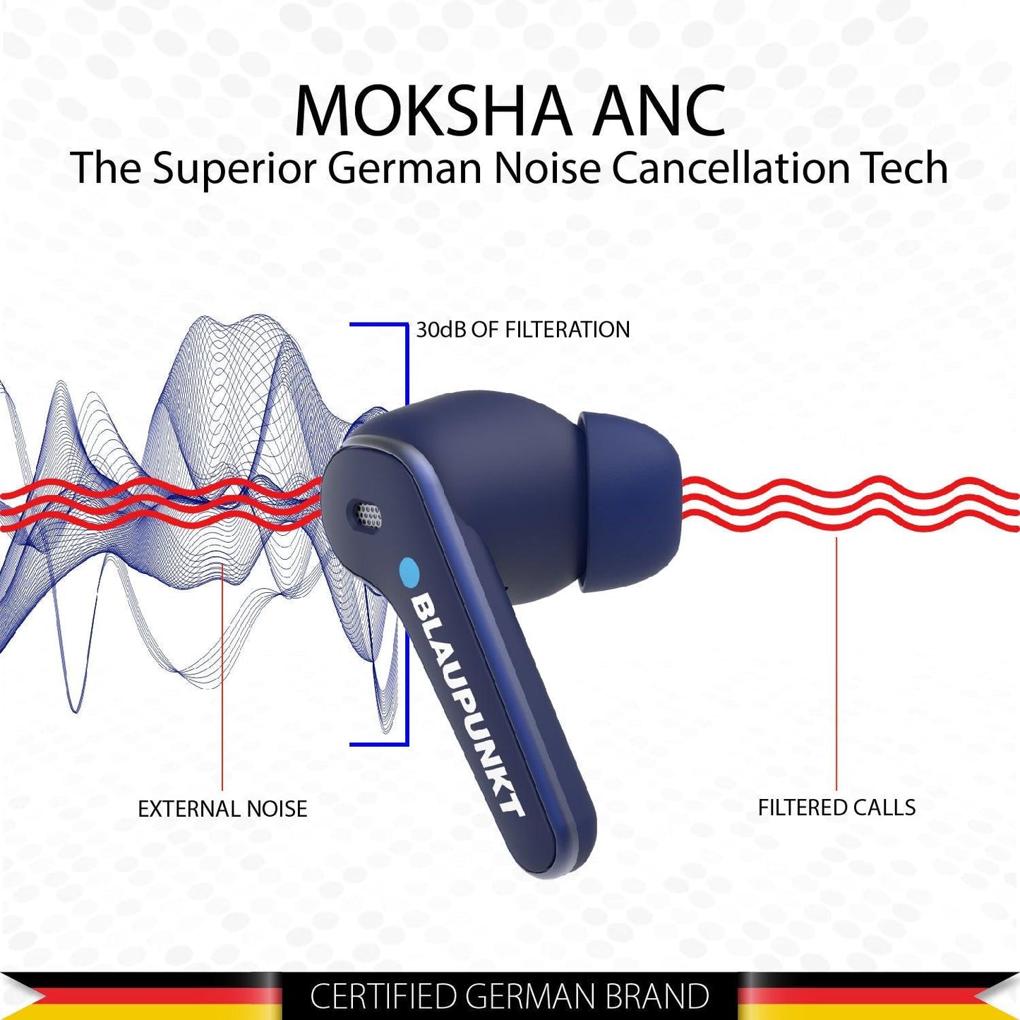 Recertified BTW07 MOKSHA ANC BL |Truly Wireless Earbuds: WITH Noise Cancellation Tech