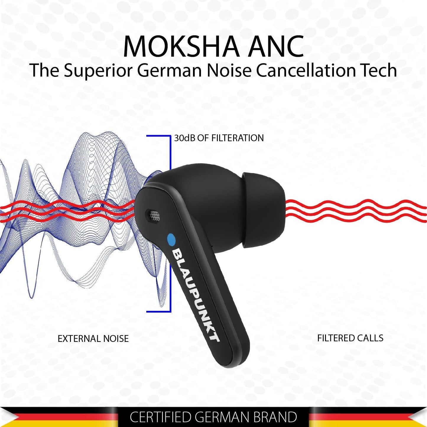 Recertified BTW07 MOKSHA ANC BK |Truly Wireless Earbuds: 60*2 mAh & Charging Case: 300mAh