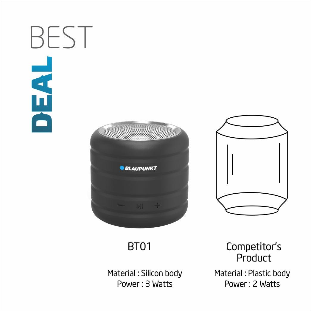  Recertified BT01 Black | BT Speaker Blaupunkt| RMS 3 Watt